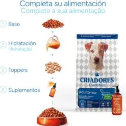 Criadores Científico Adulto Mini Pienso Pollo para perros