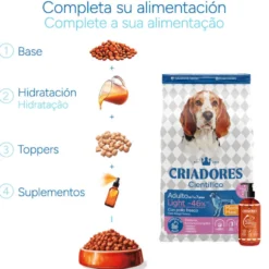 Criadores Científico Light -46% contenido graso Adulto Medium-Maxi Pienso Pollo para perros