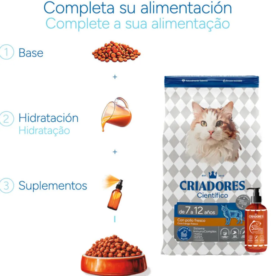Criadores Científico Mature +7 Pollo pienso para gatos