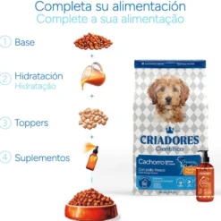 Criadores Científico Medium Maxi Pienso Pollo para cachorros