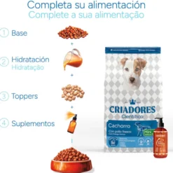 Criadores Científico Mini Pienso Pollo para cachorros