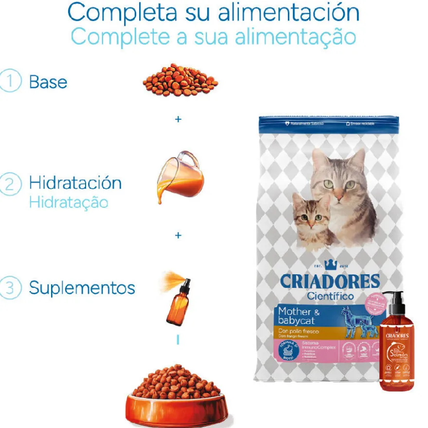 Criadores Científico Mother&BabyCat pollo pienso para gatos