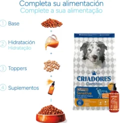 Criadores Científico Senior Sensitive Medium-Maxi Pienso Salmón para perros