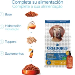 Criadores Científico Senior Sensitive Mini Pienso Salmón para perros