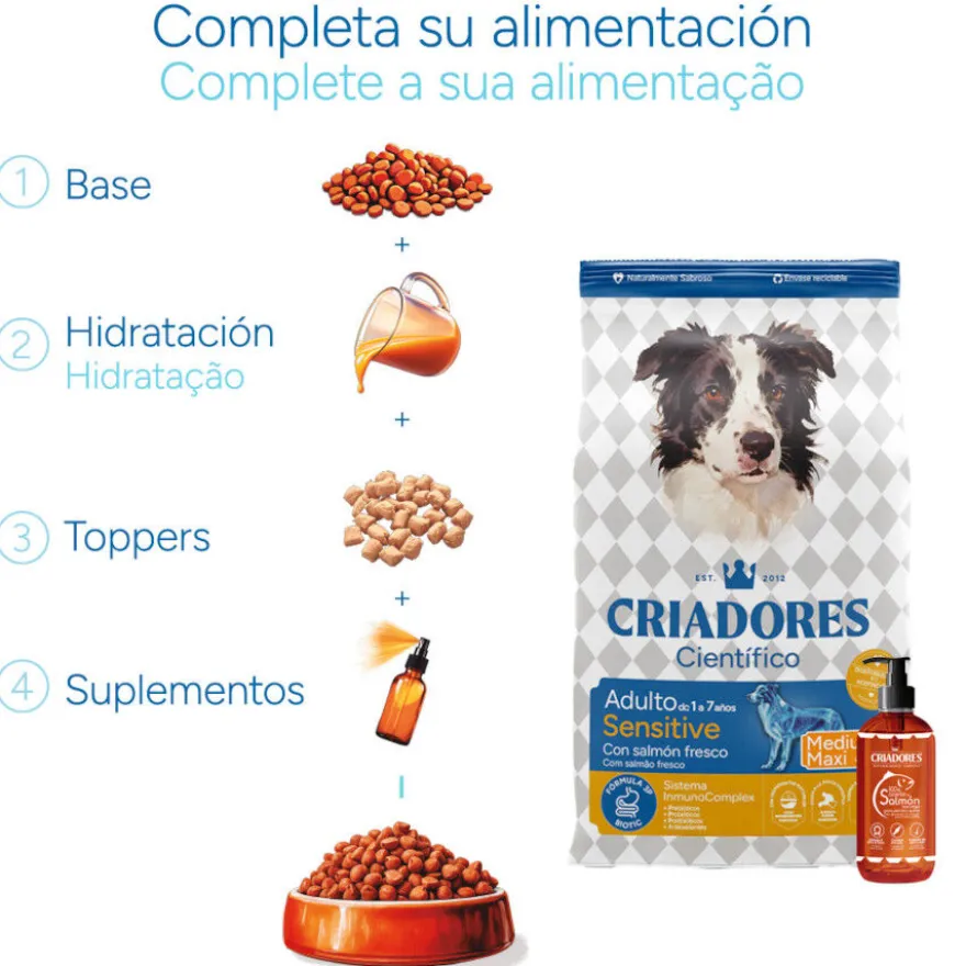 Criadores Científico Sensitive Adulto Medium-Maxi Pienso Salmón para perros