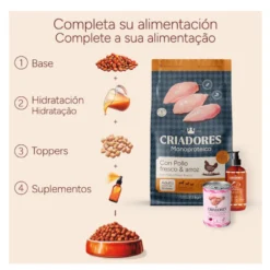 Criadores Monoproteico Adulto con Pollo pienso para perros