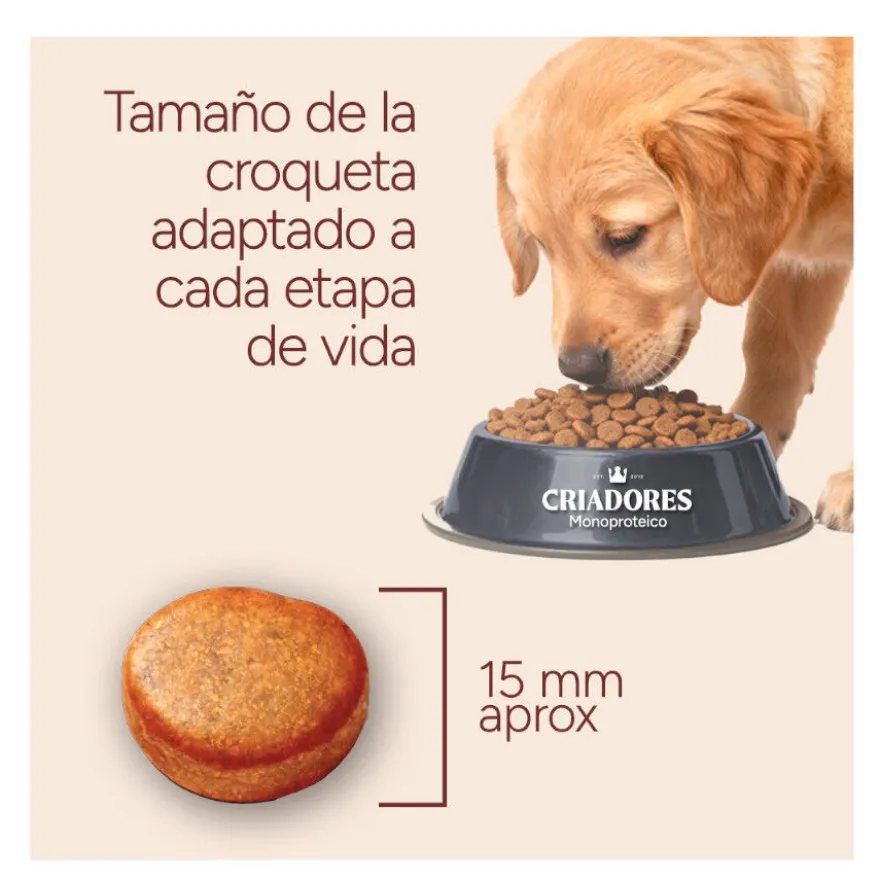 Criadores Monoproteico Adulto con Pollo pienso para perros