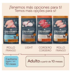 Criadores Monoproteico Light -40% contenido graso Adulto con Pollo pienso para perros