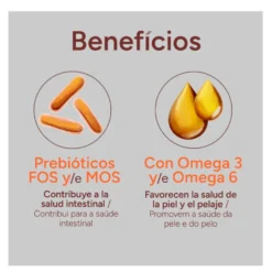 Criadores Monoproteico Light -40% contenido graso Adulto con Pollo pienso para perros