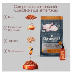 Criadores Monoproteico Light -40% contenido graso Adulto con Pollo pienso para perros