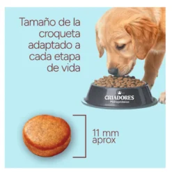 Criadores Monoproteico Puppy con Pollo pienso para perros