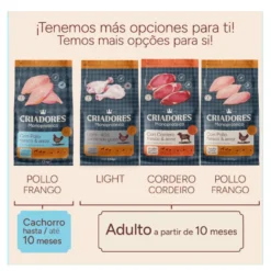 Criadores Monoproteico Puppy con Pollo pienso para perros