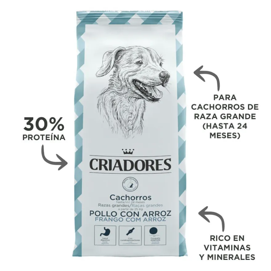 Criadores Pollo y Arroz pienso para cachorros de razas grandes