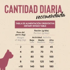 Dibaq Sense Low Grain Ault Mini Pescado Pienso para perros