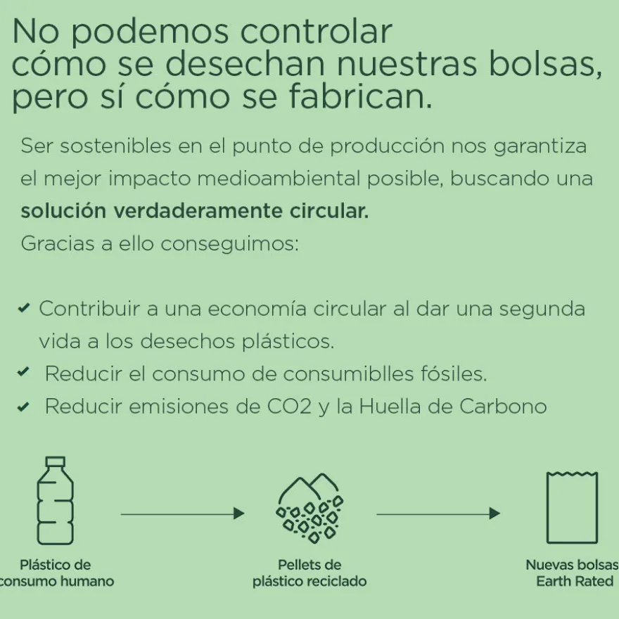 Earth Rated Bulk Single Roll Bolsas Higiénicas para heces de perro