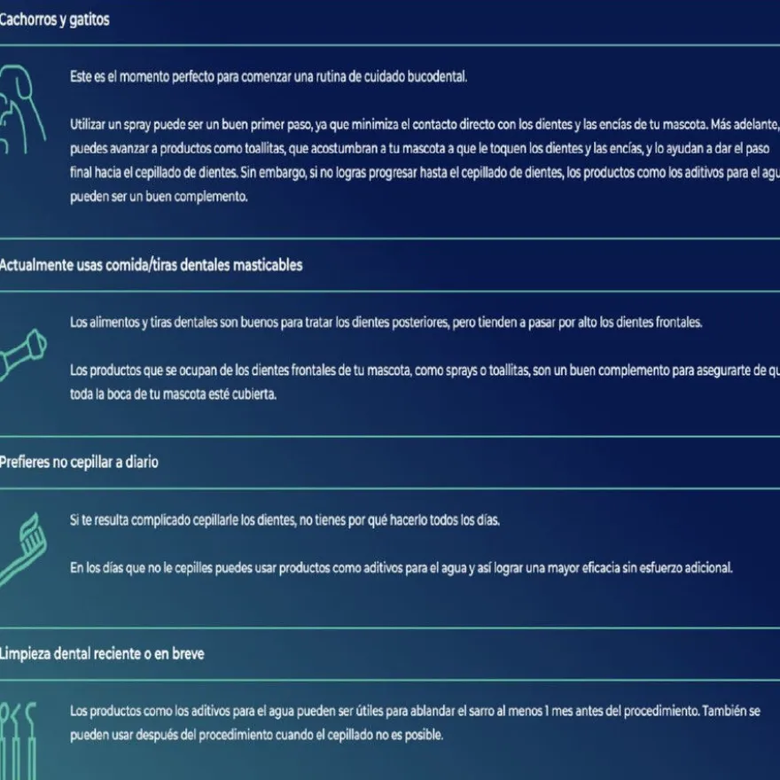 Ecuphar Plaqtiv+ Toallitas Dentales para perros y gatos