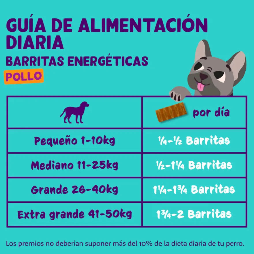 Edgard & Cooper Barritas de Pollo snack para perros