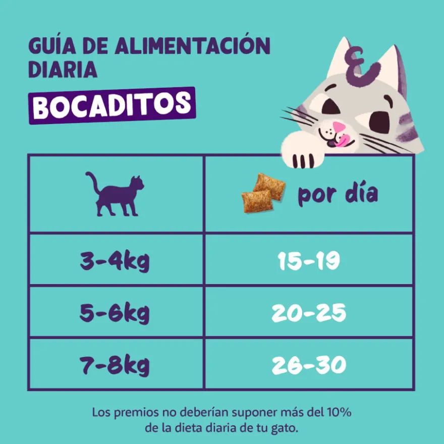 Edgard & Cooper Bocaditos Pillows de salmon para gatos
