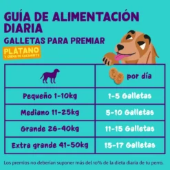 Edgard & Cooper Galletas de Plátano y Mantequilla de Cacahuete snack para perros