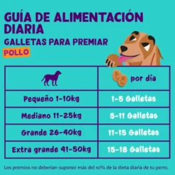 Edgard & Cooper Galletas de Pollo para perros