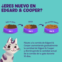Edgard & Cooper Kitten Bacalao y Pollo en Paté tarrina para gatos