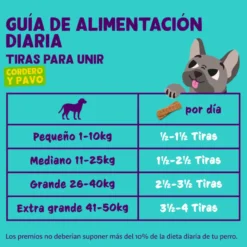 Edgard & Cooper Tiras de Cordero y Pavo snack para perros