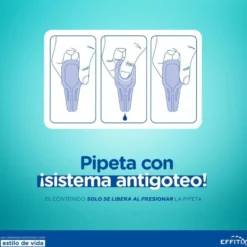 Effitix Antiparasitario en Pipetas para perros