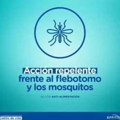 Effitix Antiparasitario en Pipetas para perros