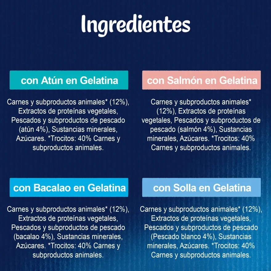 Felix Fantastic Festín del Mar sobres en gelatina para gatos
