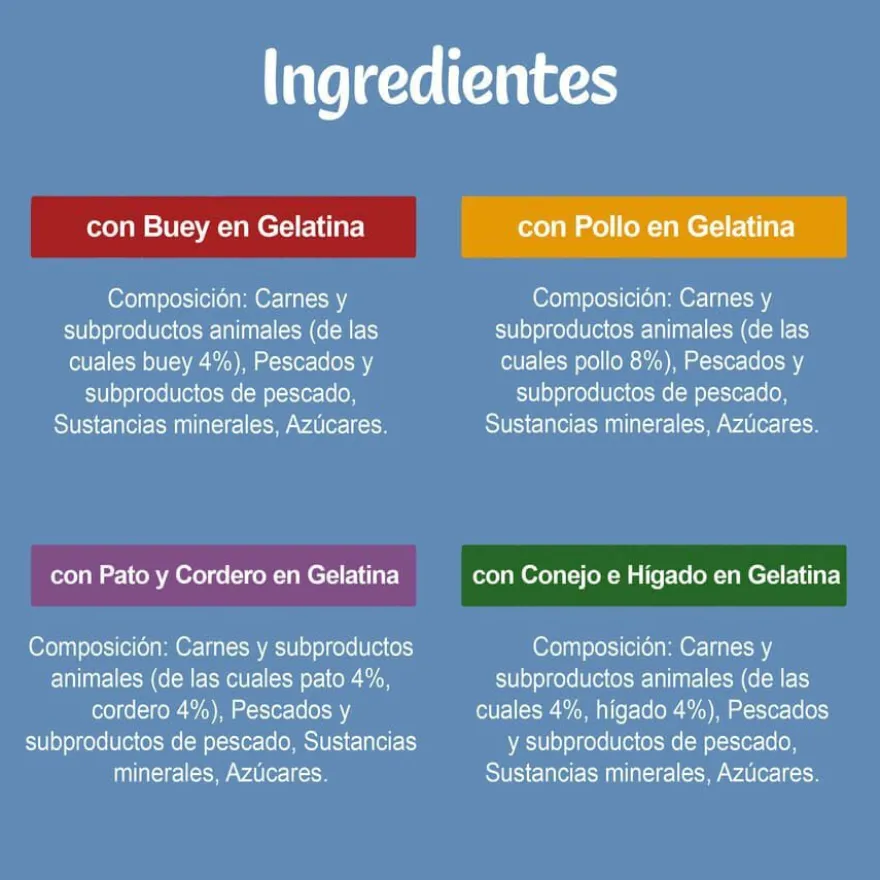 Felix Sensations Selección de Carnes sobres en gelatina - Multipack
