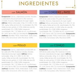 Gourmet Gold Terrine de Carnes lata para gatos