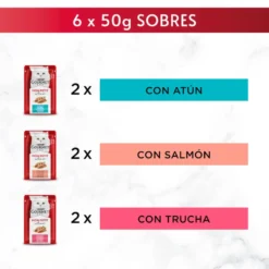 Gourmet Mon Petit Selección Carnes en salsa sobre para gatos