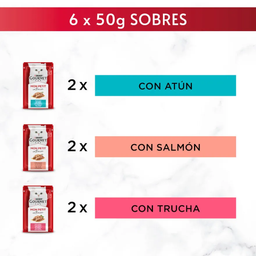 Gourmet Mon Petit Selección Pescados en salsa sobre para gatos