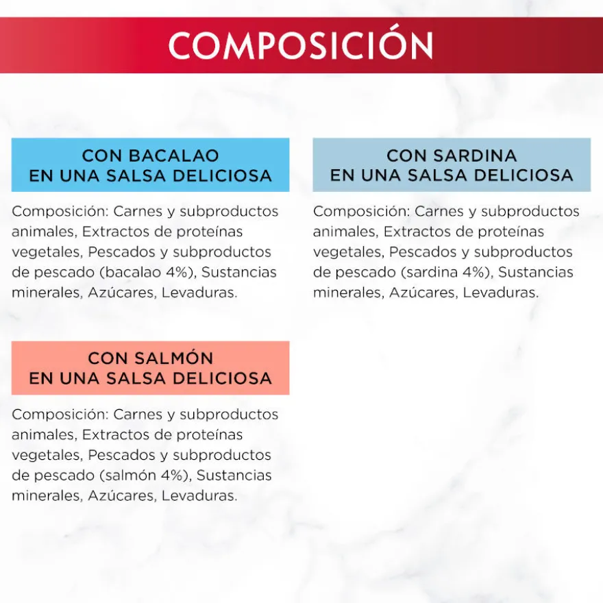 Gourmet Mon Petit Selección Pescados en salsa sobre para gatos