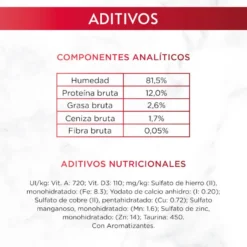 Gourmet Mon Petit Selección Pescados en salsa sobre para gatos