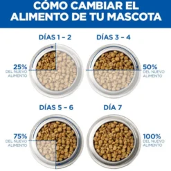 Hill's Adult Perfect Weight Pollo y Vegetales lata para perros