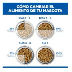 Hill's Prescription Diet i/d Digestive Care Puppy Lata Pollo para perros
