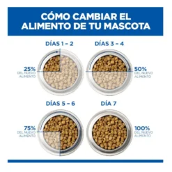 Hill's Prescription Diet I/D Digestive Care Kitten Lata Pollo para gatos