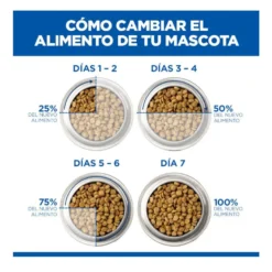 Hill's Prescription Diet i/d Kitten Digestivo Pienso Pollo para gatos