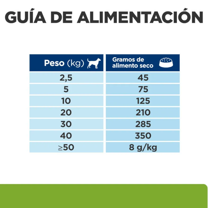 Hill's Prescription Diet j/d Metabolic + Mobility pienso para perros