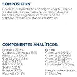 Hill's Prescription Diet Metabolic Mini Weight Loss pienso para perros