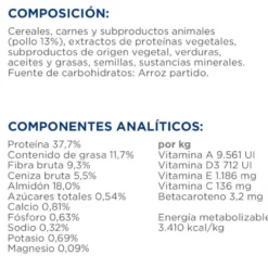 Hill's Prescription Diet Metabolic pienso para gatos