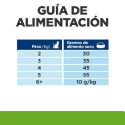 Hill's Prescription Diet Metabolic pienso para gatos