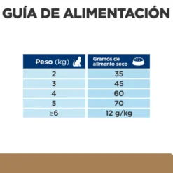 Hill's Prescription Diet Mobility j/d pienso para gatos