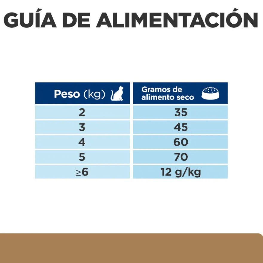 Hill's Prescription Diet Mobility j/d pienso para gatos