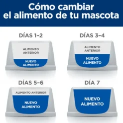 Hill's Prescription Diet Mobility j/d pienso para gatos