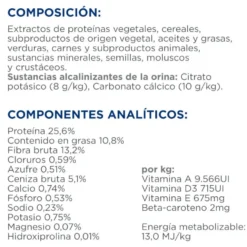 Hill's Prescription Diet Urinary + Metabolic c/d pienso para perros