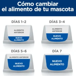 Hill's Prescription Diet Urinary Care c/d Pollo pienso para gatos