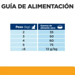 Hill's Prescription Diet Urinary Care c/d Pollo pienso para gatos