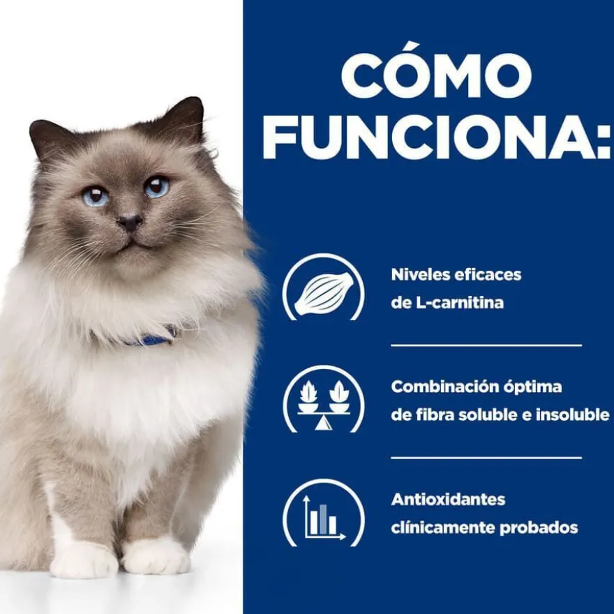 Hill's Prescription Diet Weight Loss Pollo pienso r/d para gatos